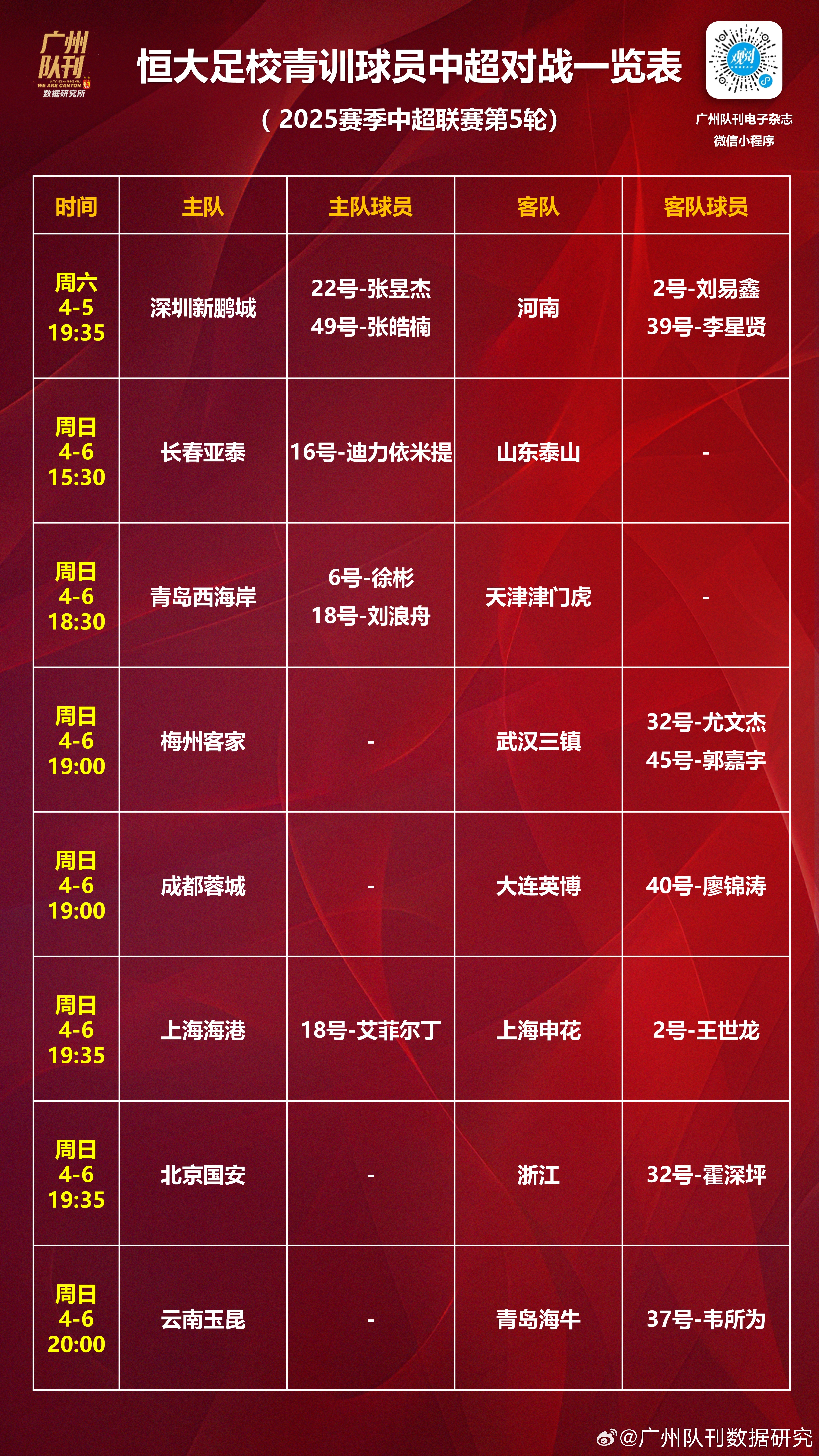 爱游戏亚洲官网-足球赛事日程调整，球员们备战迎战新对手的简单介绍