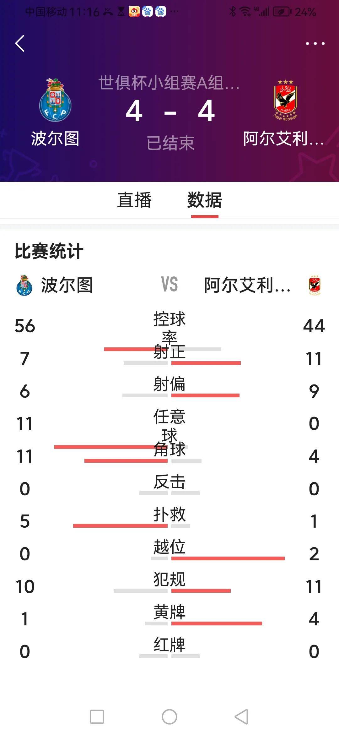 波尔图硬战晋级，期待下一轮抢分的简单介绍