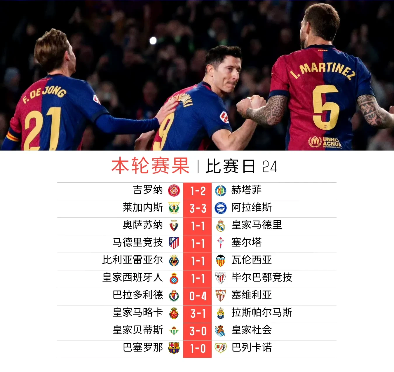 西甲联赛赛程表揭晓，巴萨VS皇马焦点对决即将上演的简单介绍