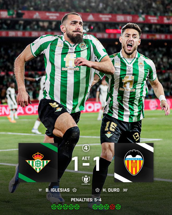 贝蒂斯在国王杯赛场上掀起惊喜战绩